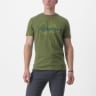 AVOCADO GREEN