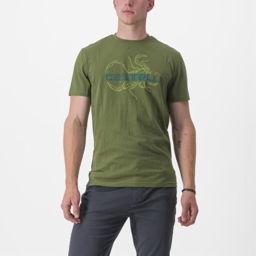 AVOCADO GREEN